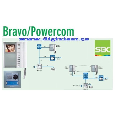 Video portero Bravo kit Colore_Powercom, Comelit 8184